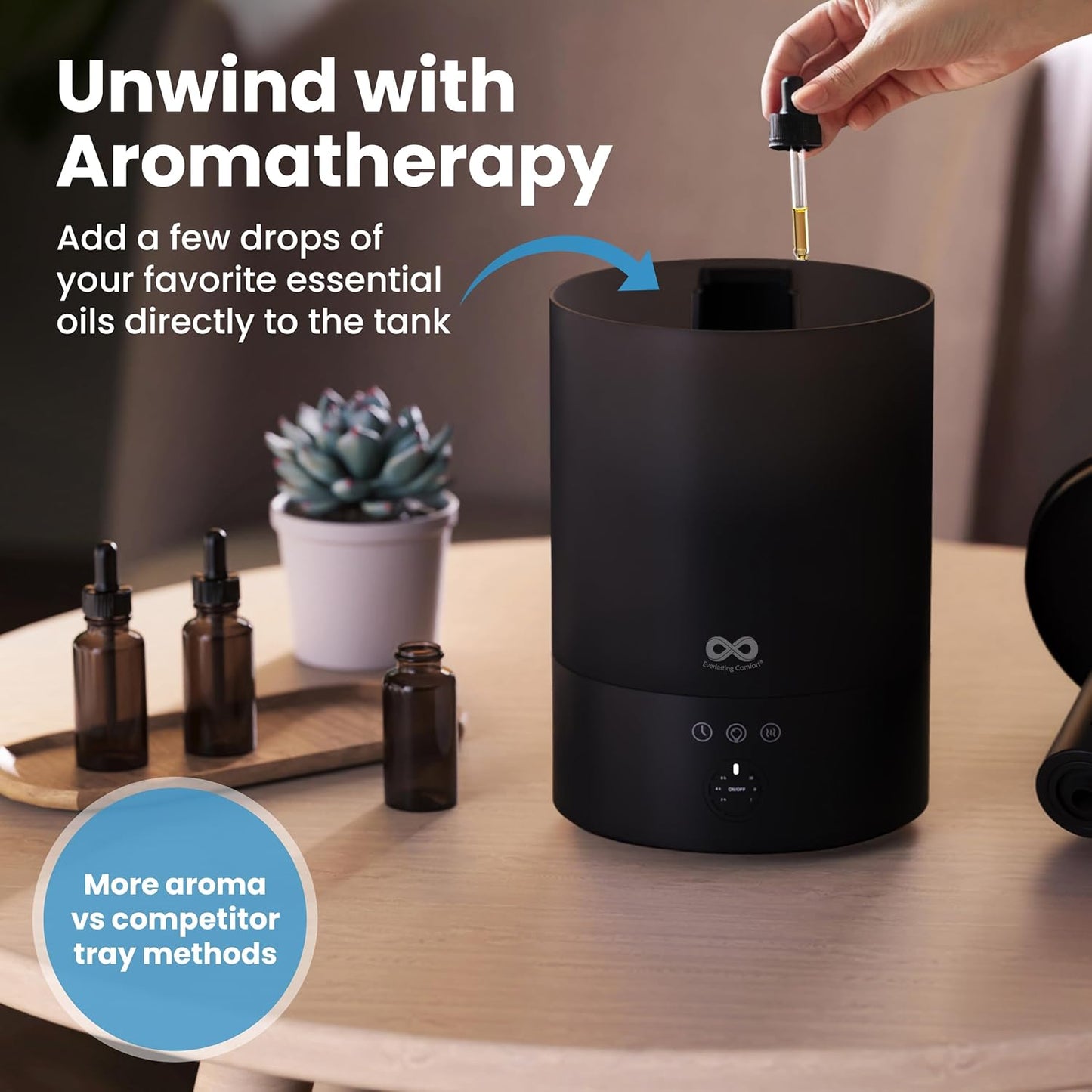 Everlasting Comfort 2.5L Top Fill Humidifier for Bedroom – Quiet, Easy to Fill & Clean, 24HR Runtime, Night Lights, Timer, Ultrasonic Cool Mist, Auto Shut-Off for Indoor Use - White