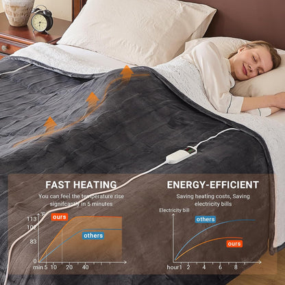Electric Heated Blanket Throw Size 50''x60''-Control Heating Blanket, Soft & Warm Flannel 10-Level Temperature Control, 8 Hours Auto Off, Rapid Heating & Overheat Protection
