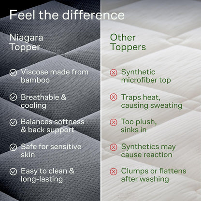 Niagara Sleep Solution Ultra Soft Queen Size Mattress Topper - Rayon Derived from Bamboo Pillow Top Mattress Pad for Back Pain Relief - Naturally Cooling for Hot Sleepers, Green
