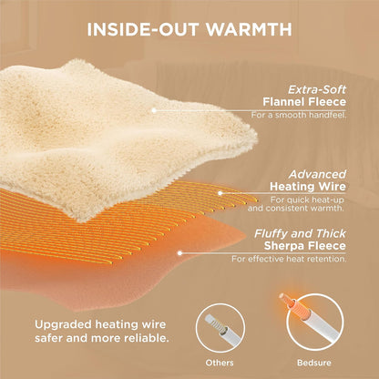 Bedsure Heated Blanket Throw Blanket with Preheat Function - Fast Heating Electric Blanket, Soft Flannel Throw with 6 Time Settings(Up to 10H), 6 Heating Settings, Gifts for Grandma (50"x60", Cream)