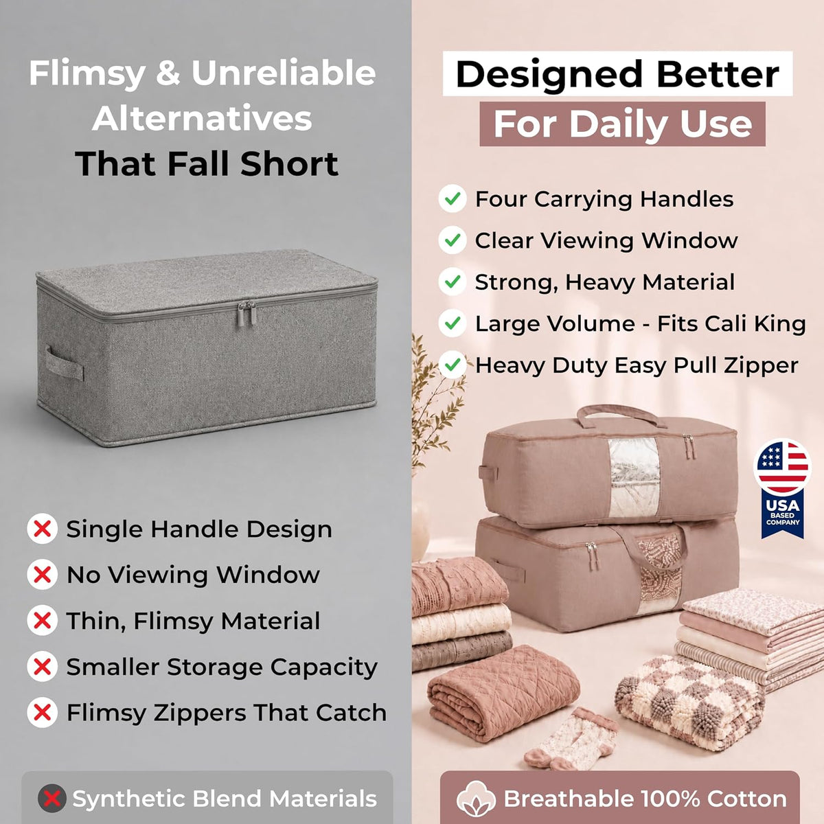 Soft Canvas Storage Bags with Zipper. Thick Breathable, 2pc King/Queen Comforter Organizer. Four Carrying Handles and Window. Large 25x19x9in Bag for Sheets Blankets Bedding Pillows, Clothes