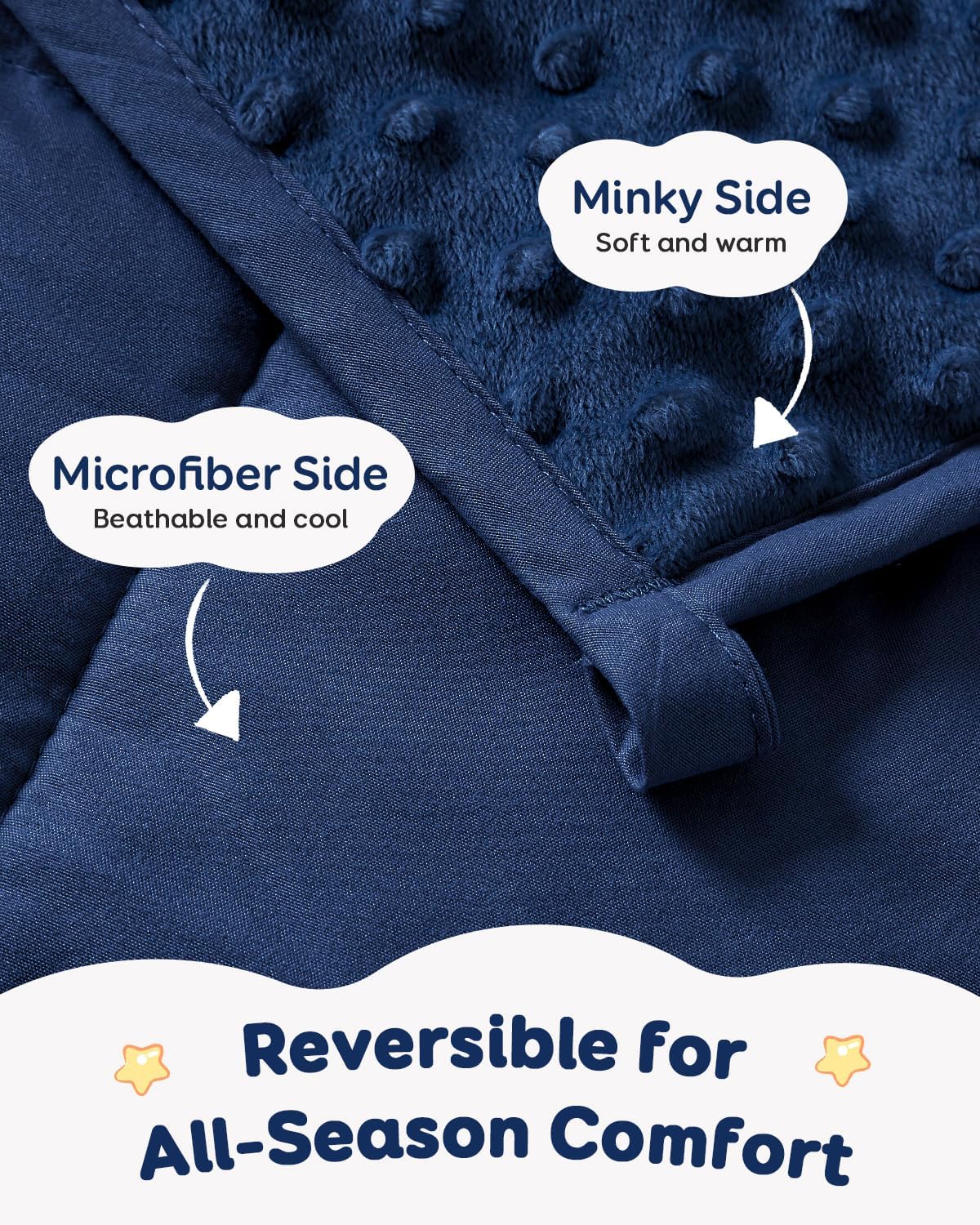 Kivik 2 lbs Weighted Lap Pad, Ultra Soft Minky Dotted Heavy Blankets Throw for Better Study Relaxing & Sleeping, Machine Washable, 20 x 30 Inches, Purple