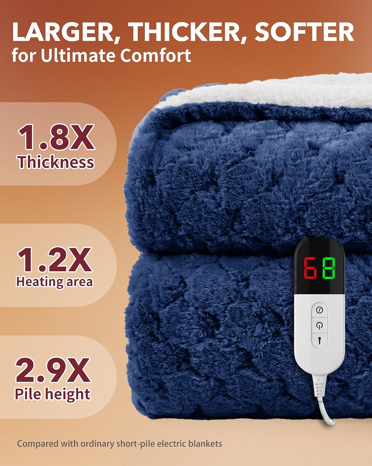 Homemate Electric Heated Blanket Twin - 62"x84" Heating Bed Blankets Throw with 10 Heating Levels 8 Hours Auto Off Fast Heating Over-Heated Protection Ultra Soft Warm Flannel ETL Certified Grey - Colors A