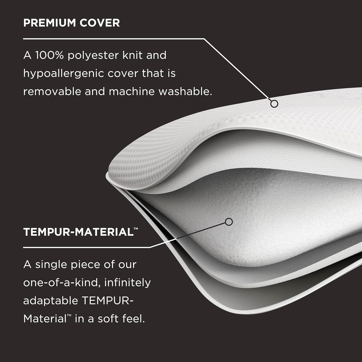 Tempur-Pedic Memory Foam Symphony Pillow Luxury Soft Feel, Standard, White