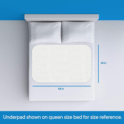 RMS Ultra Soft 4-Layer Washable and Reusable Incontinence Bed Pad - Waterproof Bed Pads, 34"X36"