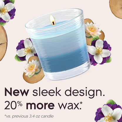 Glade 1-Wick Scented Candle Jar, Clean Linen, Air Freshener Infused with Essential Oils, 4.08 Oz, 2 Count