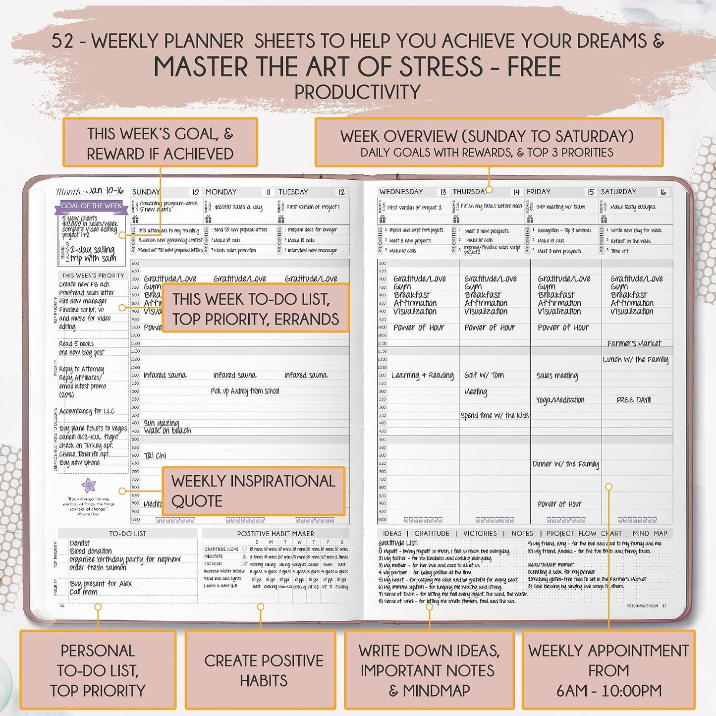 Life Planner - Undated Weekly & Monthly Planner, 12-Month Journey to Increase Productivity | Gratitude Journal, Life Organizer & Goal Journal | Include Foldable Vision Board, Habit Tracker & Stickers