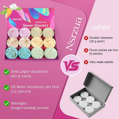 Shower Steamers Aromatherapy Birthday Gifts for Women-12 Pack Mothers Day Gifts,Gifts for Grandma,Wife,Mothers,Stress Relief and Relaxation Gifts for Women and Men,Created Your Own Home SPA