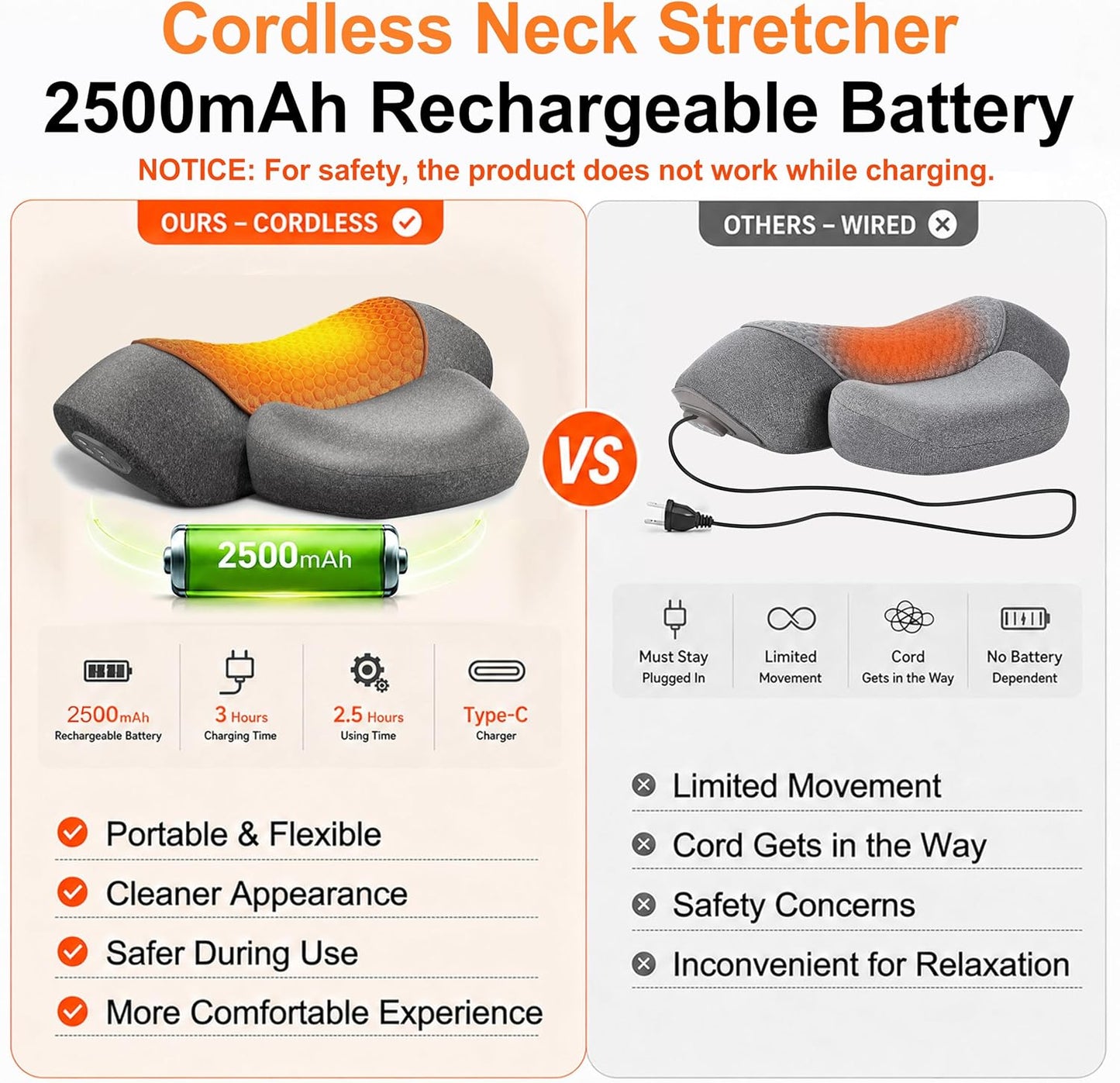 Upalled Cordless Heated Neck Massager Pillow for Pain Relief Deep Tissue, 3-in-1 Rechargeable Neck Cervical Traction Device with Heat, Massage, Electric Stretch, Ergonomic Shoulder Relaxer,Grey