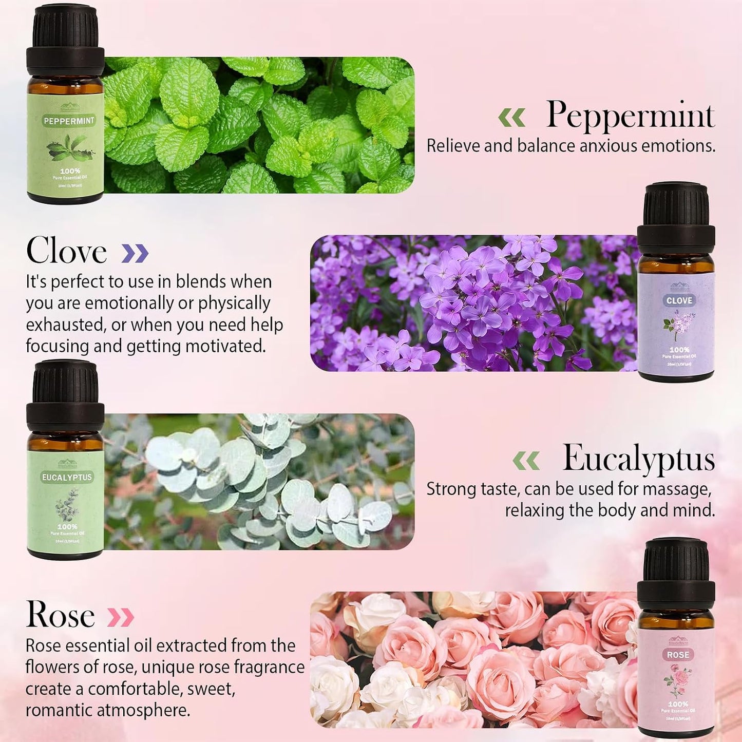 Fragrance Essential Oils Set, Essential Oils for Diffuser, for Home, Skin, Candle & Soap Making-Tea Tree, Lavender, Peppermint, Rose and More, with Gift Card for Friend, Teacher, Mom(20×5ml