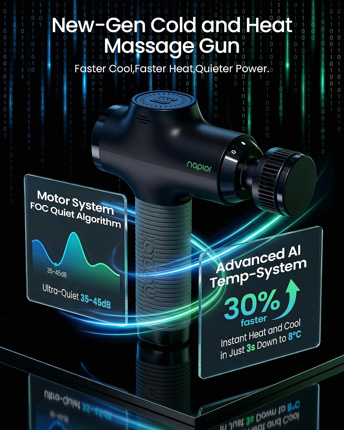 Massage Gun with Heat and Cold - [2026 Upgraded] Deep Tissue Percussion Massager, FSA Eligible Quiet Powerful Massager Gun for Pain Relief, LED Display, 5 Speeds, Carrying Case, HSA Approved