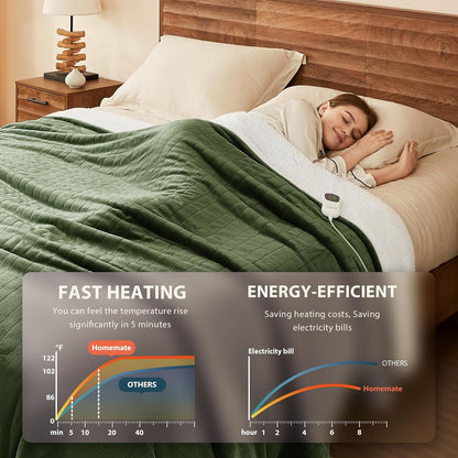 Homemate Electric Heated Blanket Twin - 62"x84" Heating Bed Blankets Throw with 10 Heating Levels 8 Hours Auto Off Fast Heating Over-Heated Protection Ultra Soft Warm Flannel ETL Certified Grey - Colors A