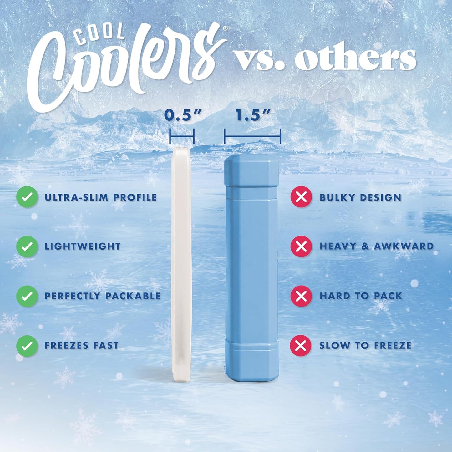 Cool Coolers by Fit & Fresh 4 Pack XL Slim Ice Packs, Quick Freeze Space Saving Reusable Ice Packs for Lunch Boxes or Coolers