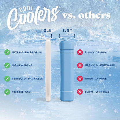 Cool Coolers by Fit & Fresh 4 Pack XL Slim Ice Packs, Quick Freeze Space Saving Reusable Ice Packs for Lunch Boxes or Coolers