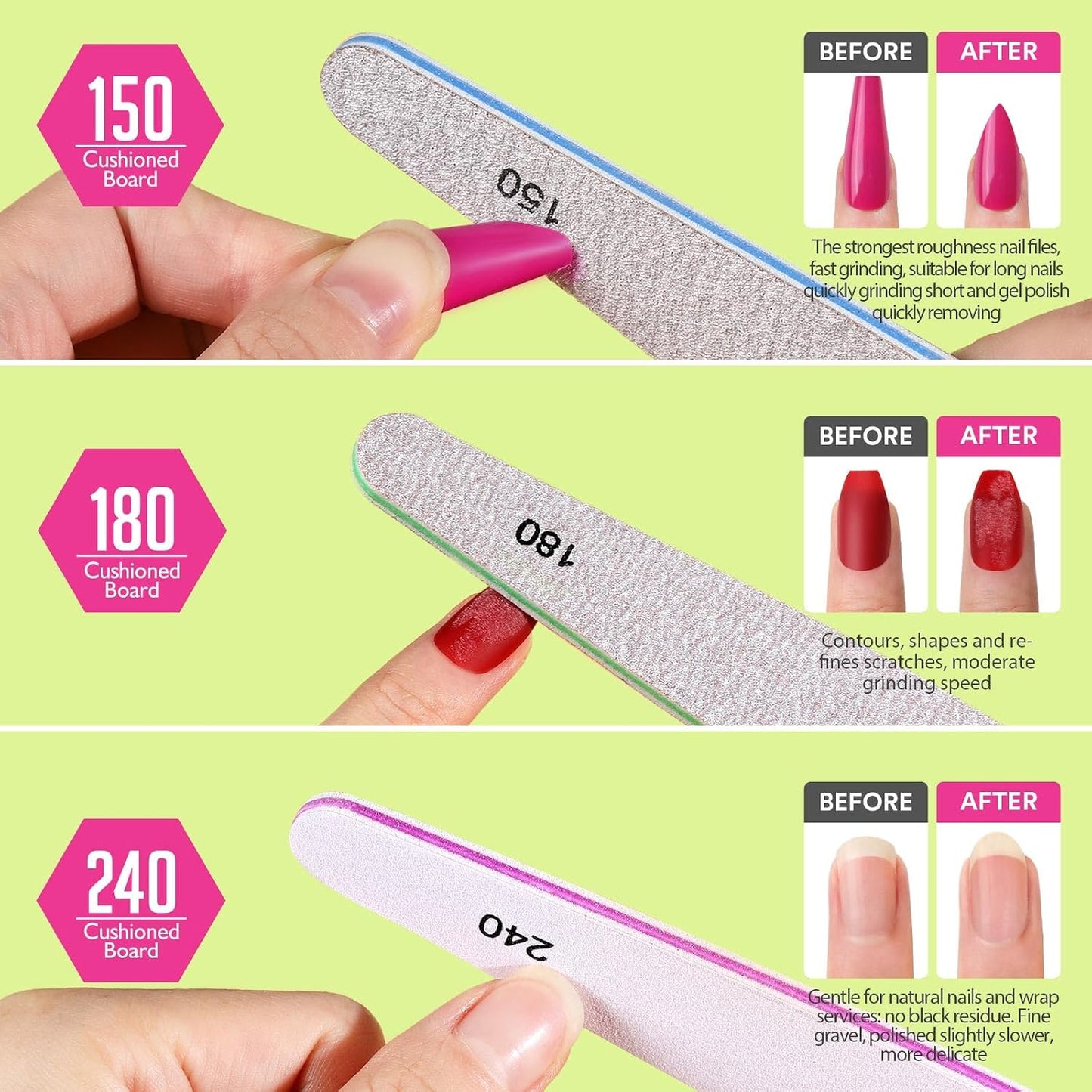 Teenitor 12pcs Nail Files and Buffers, Nail File Nail Buffer Block for Women, Emery Boards for Nails Nail Buffer and Shine Kit, Fingernail Files 100/180 Grit Nail Files for Natural Nails