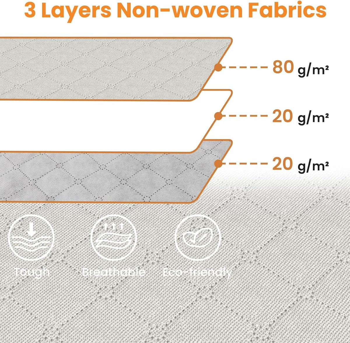 Fab totes Storage Bags for Clothes Blanket Storage Bins with Lids