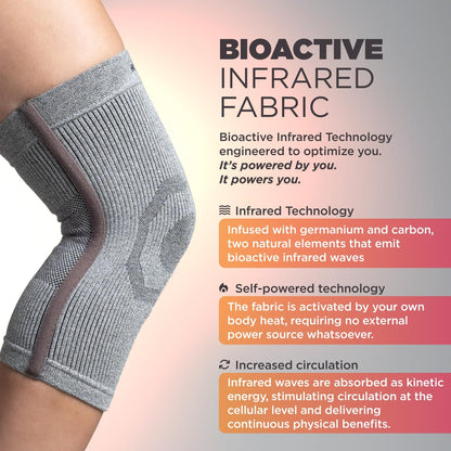 Incrediwear Knee Sleeve – Knee Braces for Knee Pain, Joint Pain Relief, Swelling, Inflammation Relief, and Circulation, Knee Support for Women and Men