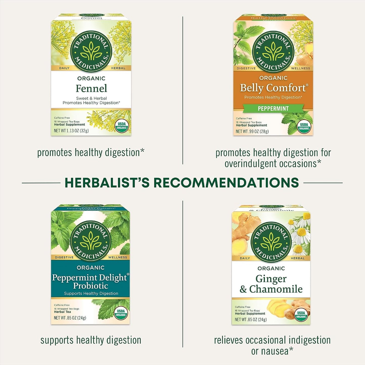 Traditional Medicinals Tea, Organic Peppermint, Soothes Your Belly, Refreshing & Minty, 96 Tea Bags (6 Pack)