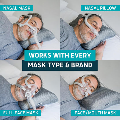 Lunderg CPAP Pillow for Side & Back Sleepers - Memory Foam with Adjustable Height - 2 Pillowcases Included (Machine Washable) - Reduce Air Leaks & Mask Pressure for Better Sleep - Works with ALL Masks
