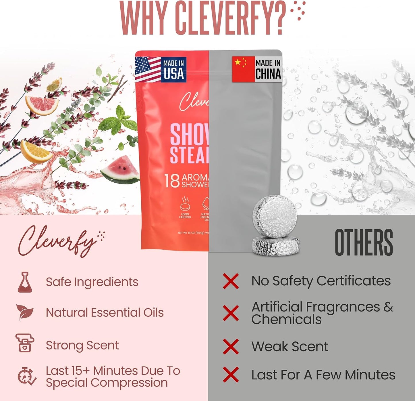 Cleverfy Shower Steamers Aromatherapy Gifts for Women and Men, 18 Tablets