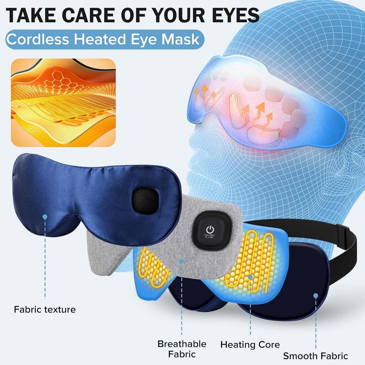 Heated Eye Mask 3 Heat Settings, Cordless Warm Compress with 2 Washable Replacement Covers, Auto Shutoff for Dry Eyes & Eye Strain Home Travel