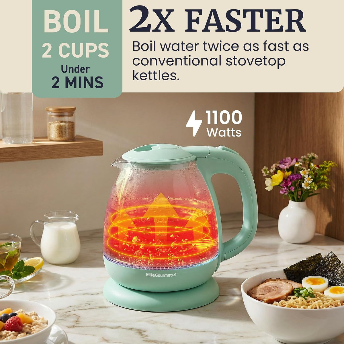 Elite Gourmet 1L Glass Electric Water Kettle, BPA-Free Fast Boil, Mint