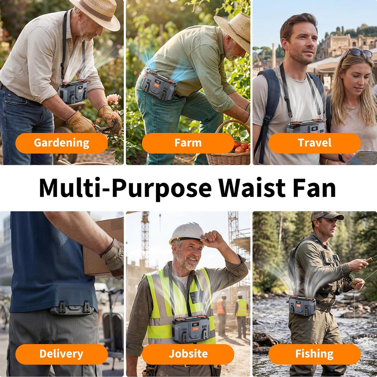 Portable Waist Fan Clip-On, 16000mAh Dual-Motor Rechargeable Personal Fan