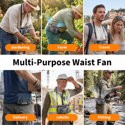 Portable Waist Fan Clip-On, 16000mAh Dual-Motor Rechargeable Personal Fan