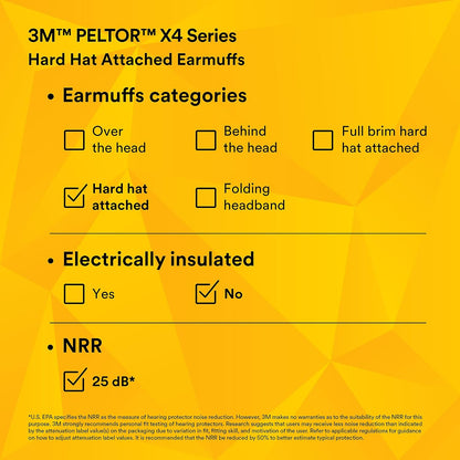 3M PELTOR Hearing Protection Earmuffs, X4 Series Noise Protection, Construction, Manufacturing, Assembly, Sanding