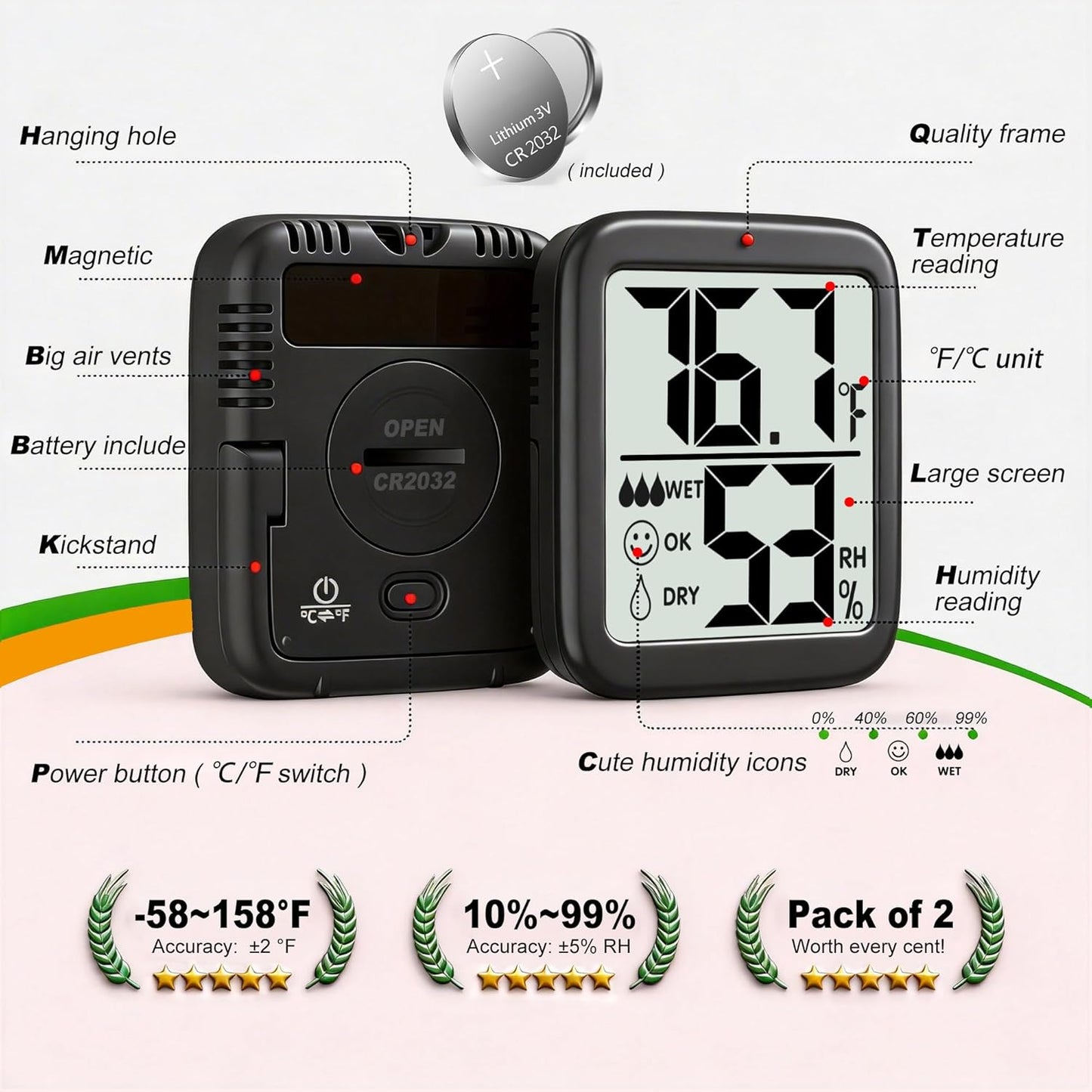 Antonki 2 Pack Room Thermometer for Home, Hygrometer Indoor Humidity Meter Gauge, Digital Temperature and Humidity Monitor Sensor for House, Terrarium, Incubator, Greenhouse - Battery Included