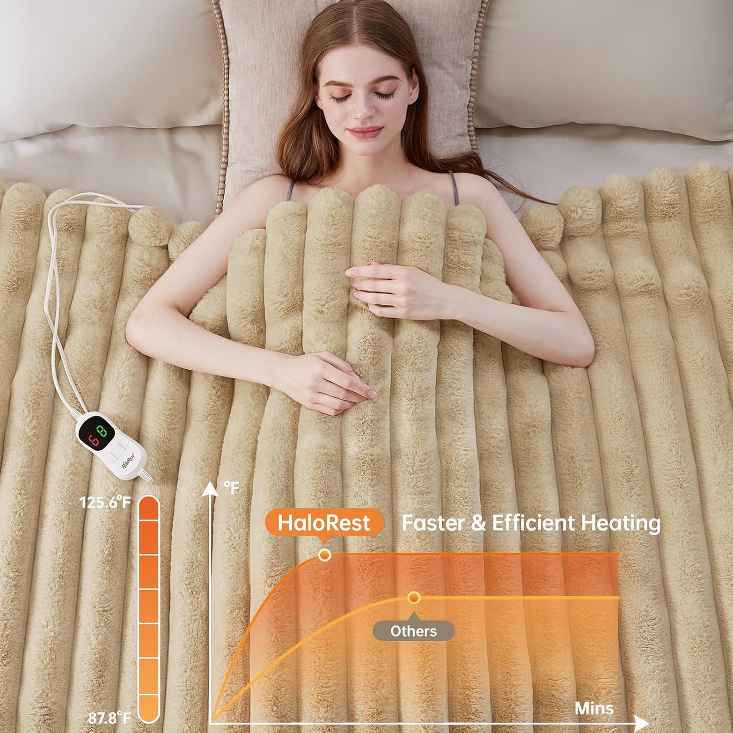 Heated Throw Blanket, Faux Fur Cozy Heating Blanket with Overheat Protection, 1/2/4/6/8 Hours Auto-Off 10 Heat Level, Machine Washable (50x60 Inches, Cream White)