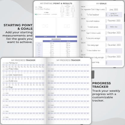 Clever Fox Fitness & Food Journal – Nutrition & Workout Planner for Women & Men – Diet & Gym Exercise Log Book with Calendars, Diet & Training Trackers - Undated, A5 Size, Hardcover (Forest Green)
