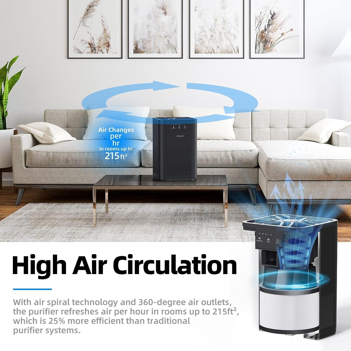 AROEVE Air Purifiers for Bedroom Air Purifier With Aromatherapy Function For Pet Smoke Pollen Dander Hair Smell 20dB Air Cleaner For Bedroom Office Living Room, MK06- White(Available for California)