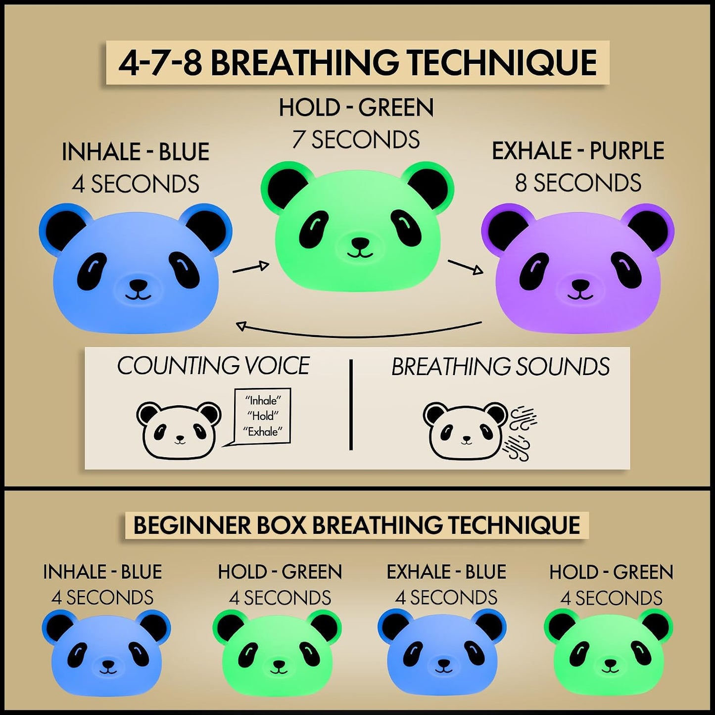 Presence The Meditating Panda, Guided Visual Meditation Tool for Practicing Mindfulness, 3 in 1 Breathing Light with Night Light and Noise Machine, 4-7-8 Breathing for Relaxation and Stress Relief
