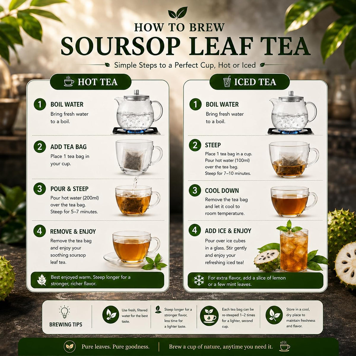 WOTIHA 45 Count Premium Soursop Graviola Tea Bags - 100% Natural soursop leaves, Non-GMO, Caffeine/Sugar/Gluten Free Vegan, Food-Grade Biodegradable Bags, Hojas De Guanabana.
