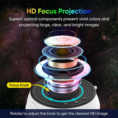 Galaxy Projector for Bedroom, HD Image Star Projector Galaxy Light Adjustable Knob, 13 Film Discs Planetarium Projector for Kids, 360° Rotating 1/2h Timer Simple 3-Button Control Black&White