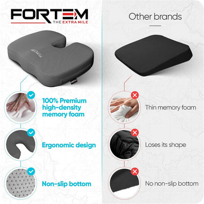 FORTEM Seat Cushion, Office Chair Cushion, Memory Foam Car Seat Cushions, Sciatica Coccyx Tailbone Pain Relief, Chair Cushions for Back Support, Sitting Pad for Gaming, Washable Cover, Non Slip
