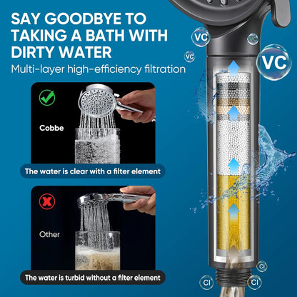 Cobbe Filtered Shower Head with Handheld, High Pressure 6 Spray Mode Showerhead with Filters, Water Softener Filters Beads for Hard Water - Remove Chlorine - Reduces Dry Itchy Skin, Chrome