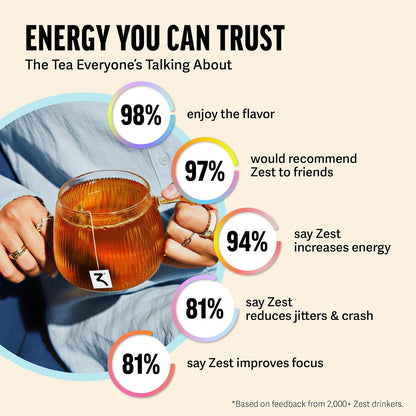 Zest Cinnamon Apple Spice Energy Tea – High Caffeine Black Tea Bags for Focus, Clarity & Morning Energy – Natural Non-GMO Caffeinated Breakfast Tea – Cozy Fall Focus Tea with 150mg Caf – 20Ct Pack