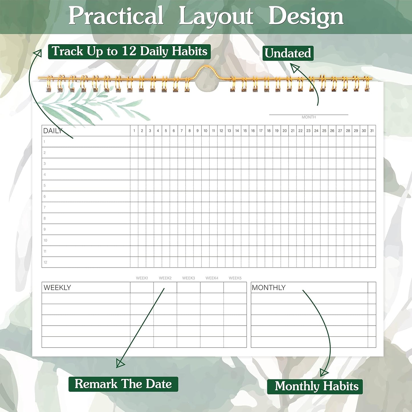 Habit Tracker Calendar- 12 Months Undated Daily, Weekly & Monthly Habit Tracker Journal, Writable Habits Track Calendar for Goal Setting, Boost Productivity, Workout Motivation & Self Care Tool