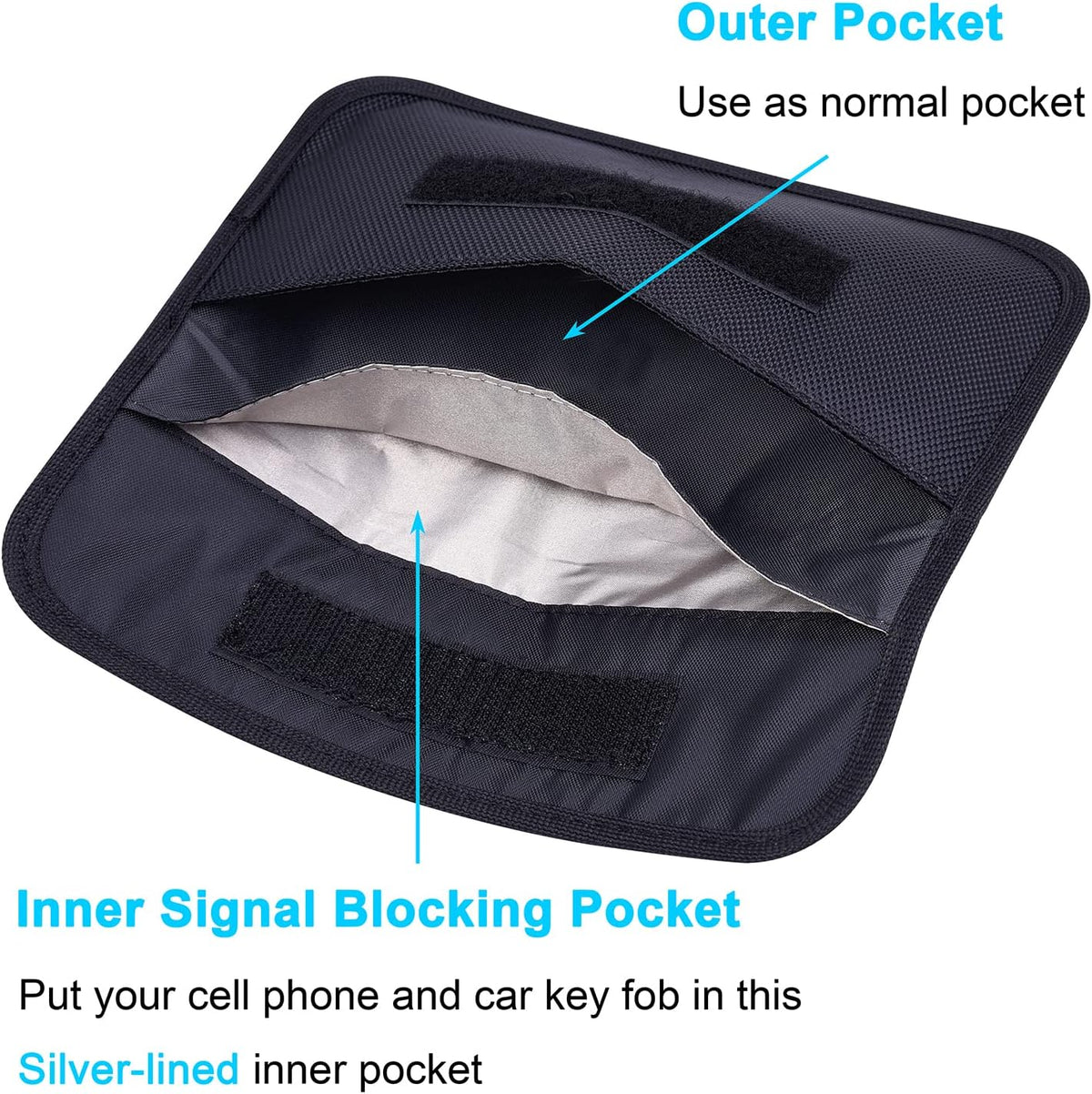 Wisdompro Faraday Bag, RFID Signal Blocking Bag for Phones and Car Keys