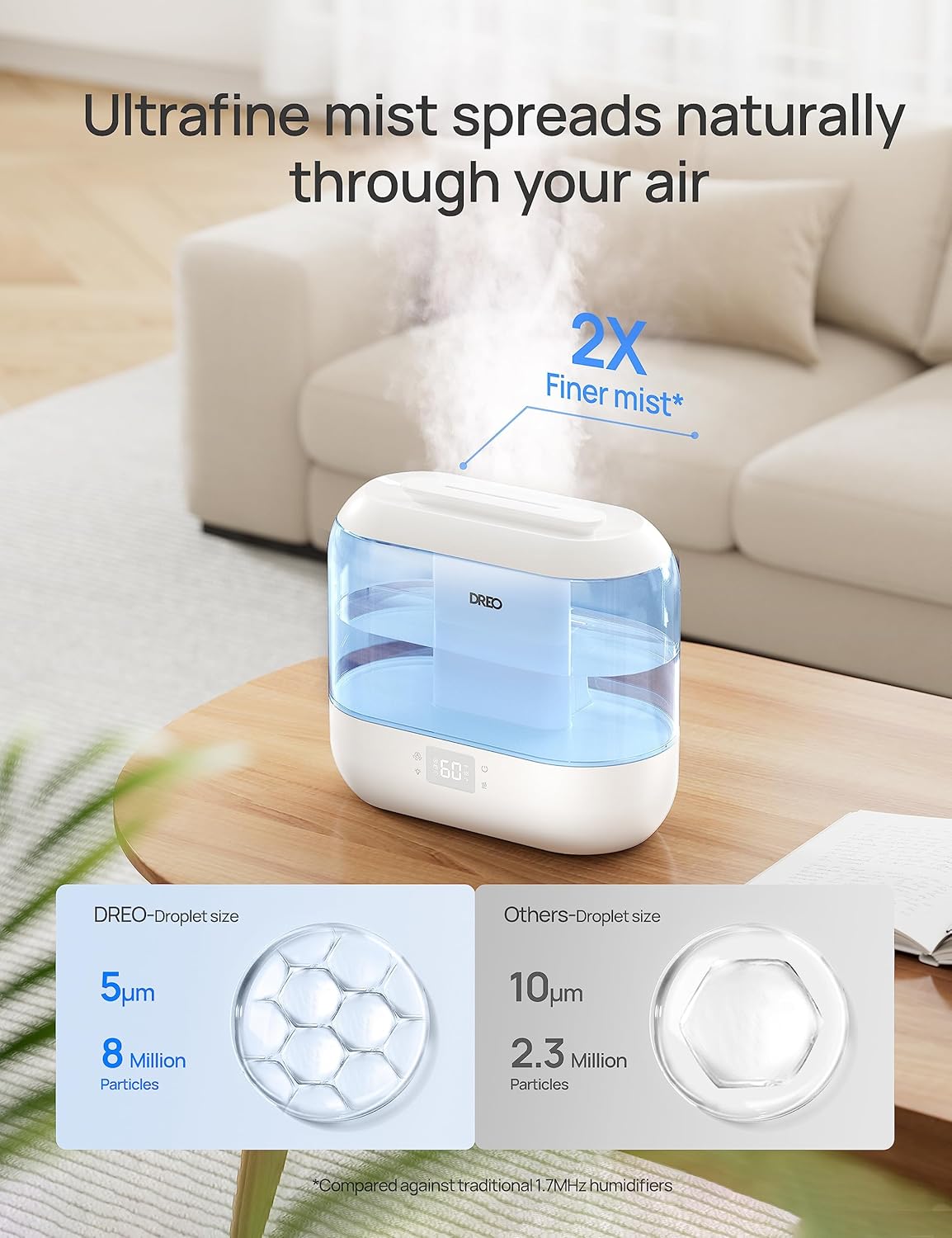 DREO 4L Smart Cool Mist Humidifiers for Bedroom HM311S Black | Top Fill, Quiet Sleep 28 dB, 36H Runtime for large room, Touch/APP/Voice Control, Nightlight, ideal for Baby, Plants, Nursery