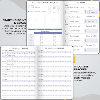Clever Fox Fitness & Food Journal – Nutrition & Workout Planner for Women & Men – Diet & Gym Exercise Log Book with Calendars, Diet & Training Trackers - Undated, A5 Size, Hardcover (Forest Green)