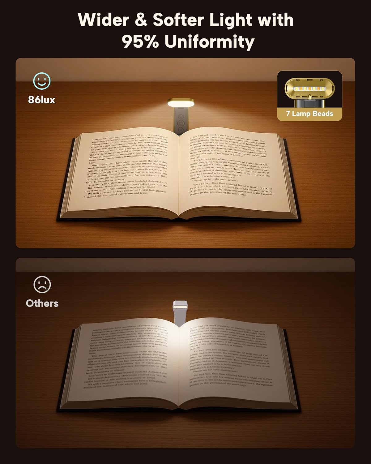 86lux Book Light, Rechargeable Reading Light for Book in Bed