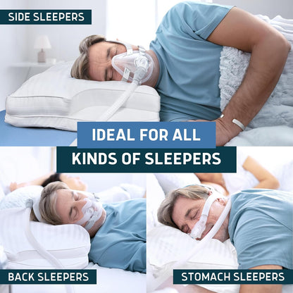 Lunderg Parkin CPAP Pillow for Side & Back Sleepers - The Only Down Alternative with Adjustable Filling & 100% Cotton Case - Reduce Air Leaks & Mask Pressure for Better Sleep - Works with All Masks