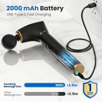 2-in-1 Detachable Massage Gun Deep Tissue with Extension Handle