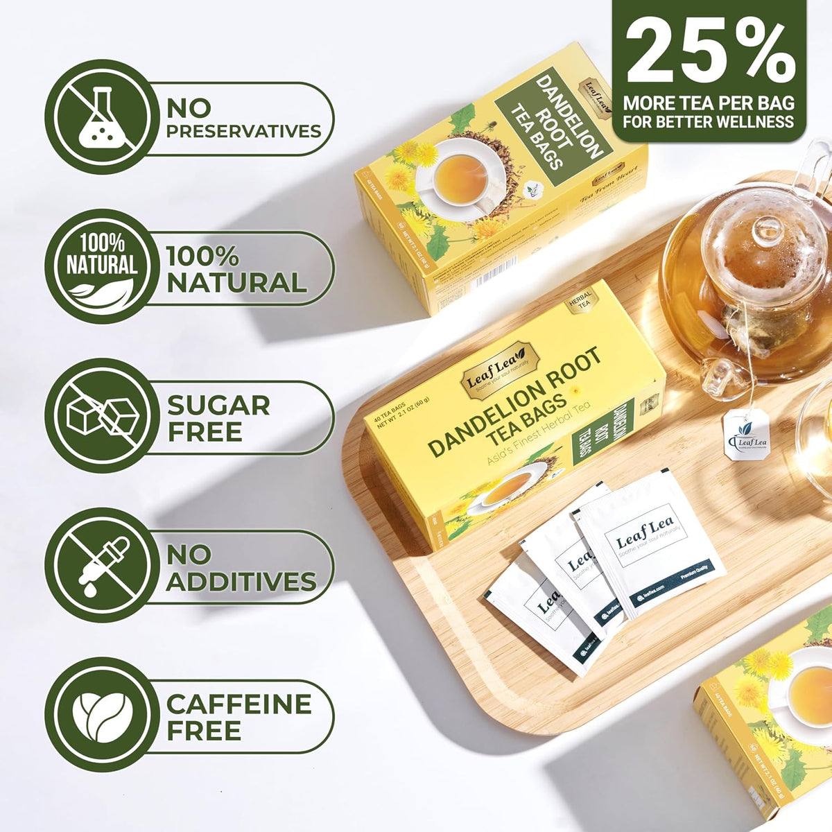 LeafLea Dandelion Root Tea Bags, Natural And Pure, 120 Count