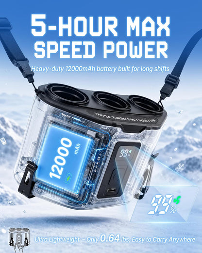 Portable Personal Fan: 3-Motor Hands-Free Waist Fan with 12,000mAh Battery