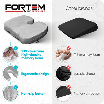 FORTEM Seat Cushion, Office Chair Cushion, Memory Foam Car Seat Cushions, Sciatica Coccyx Tailbone Pain Relief, Chair Cushions for Back Support, Sitting Pad for Gaming, Washable Cover, Non Slip
