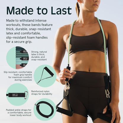 Retrospec Train Resistance Bands Set for Working Out - 5 Stackable Bands, Handles & Door Anchor - Portable Fitness Equipment for Physical Therapy & Yoga Includes Carry Bag